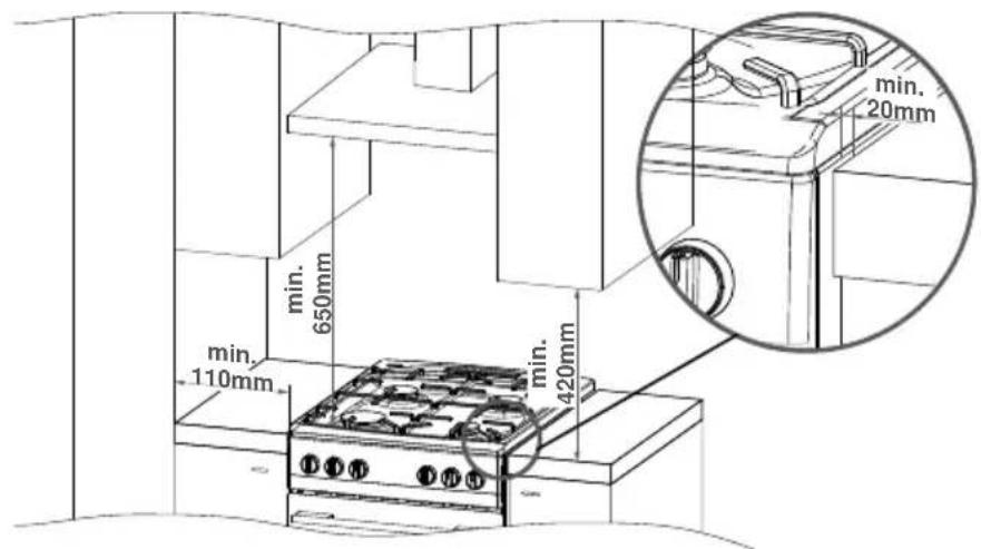 INVENTUM VFG6034WGRVS - OPSTELLING VAN HET FORNUIS - 1