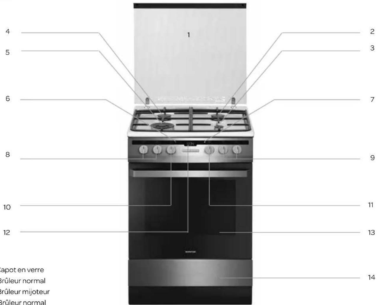 INVENTUM VFG6034WGRVS - description du produit - 1