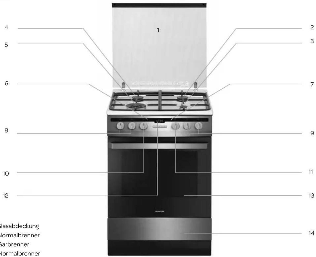 INVENTUM VFG6034WGRVS - Produktbeschreibung - 1