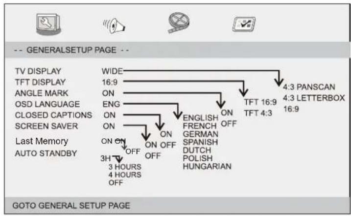 LENCO DVP710 - Ajustesgenerales - 1
