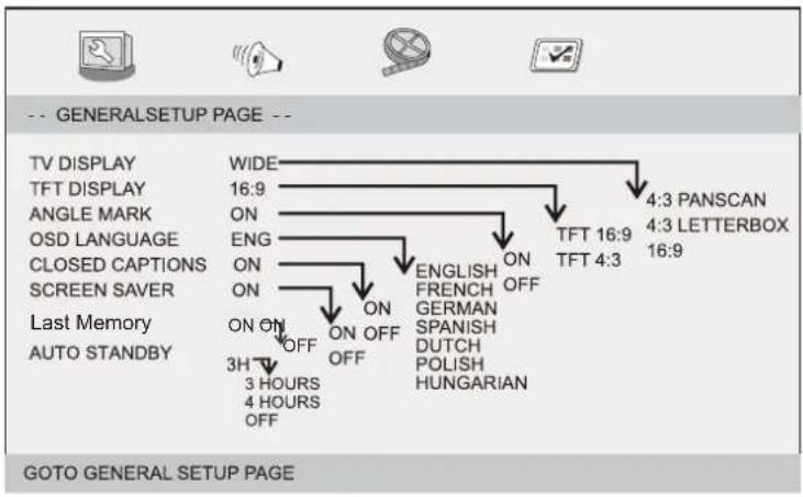 LENCO DVP710 - Algemeneinstellungen - 1