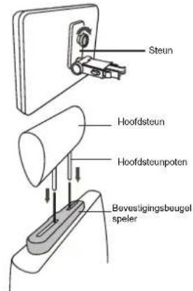 LENCO DVP710 - 6.DeDVD-spelerineenautomonteren - 1