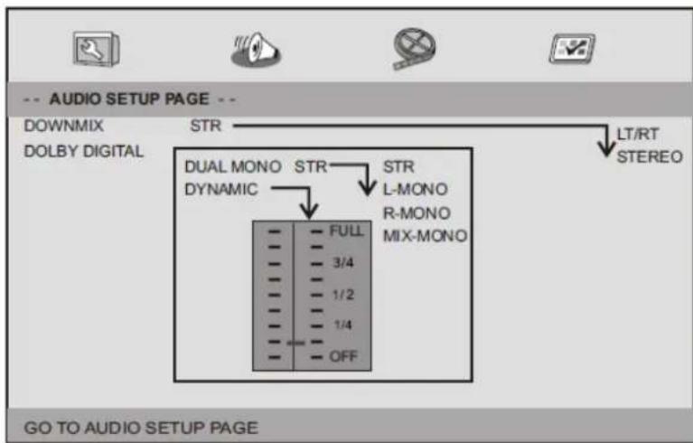 LENCO DVP710 - Auto Standby (Modo en espera automatico) - 1