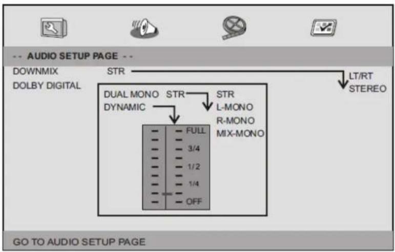 LENCO DVP710 - Audioeinstellungen - 1