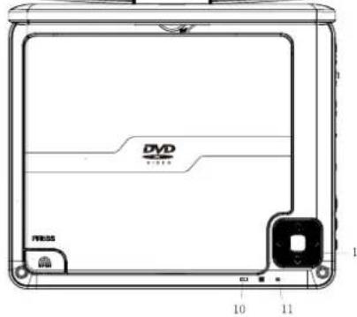 LENCO DVP710 - 2.Identificatievanbedieningselementen Hoofdapparaat - 2