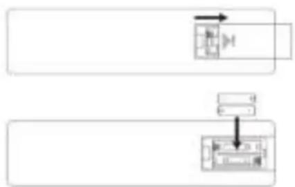 LENCO DAR070 - Operating Your Remote Control - 1