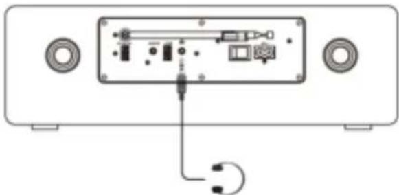 LENCO DAR070 - Headphones Connection - 1