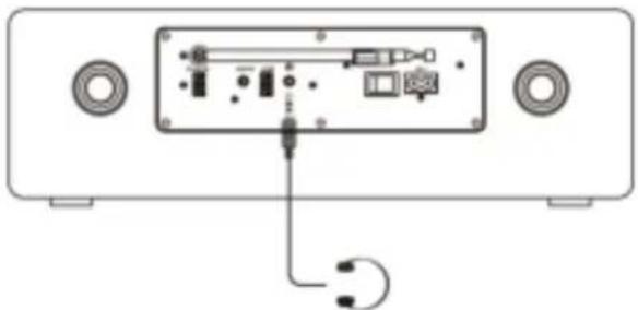 LENCO DAR070 - Connexion de casque - 1