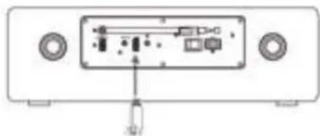 LENCO DAR070 - Bei Geräten mit einem USB Kabel: - 1