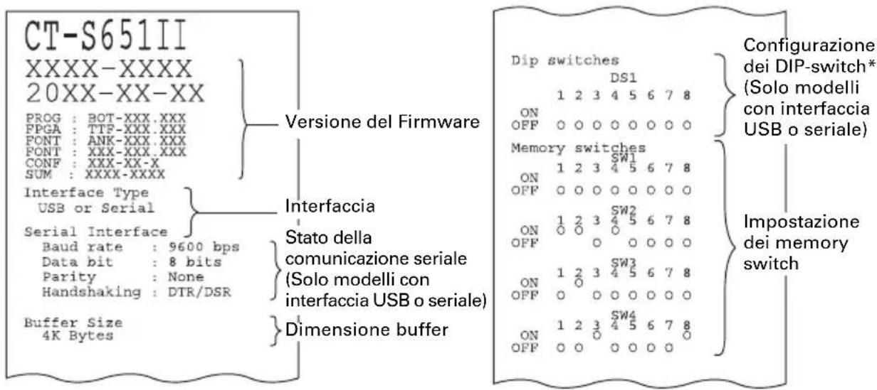 CITIZEN CTS651II - Stampa automatica (Autotest) - 1