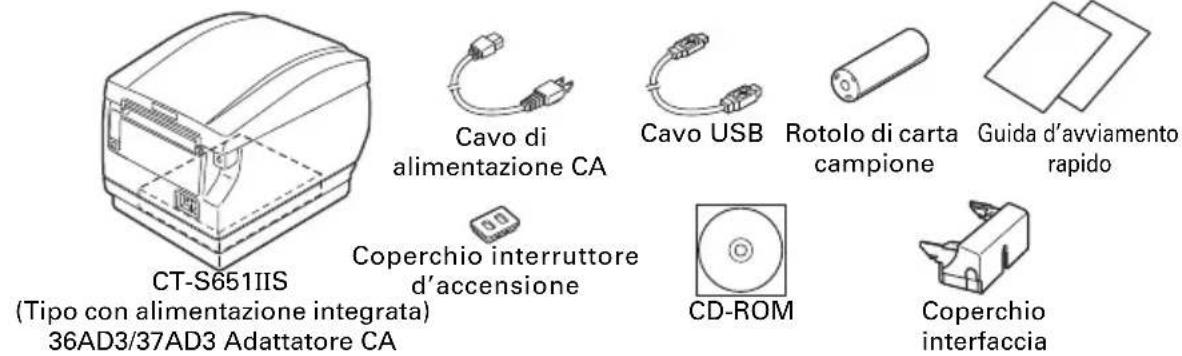 CITIZEN CTS651II - Rimozione dell'imballo - 1