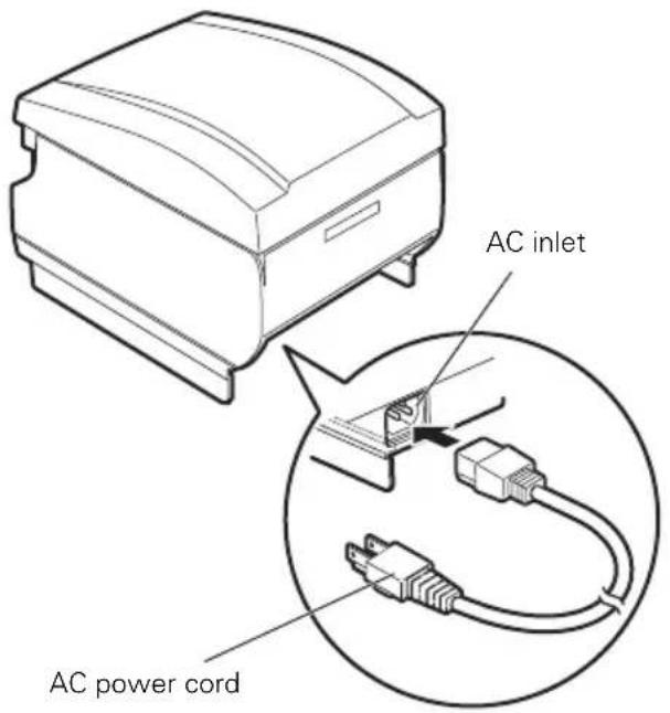 CITIZEN CTS651II - Turn off the power. - 1