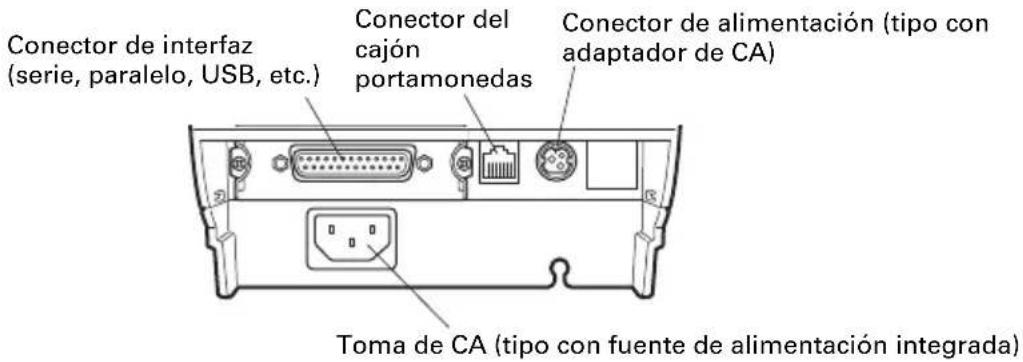 CITIZEN CTS651II - Conectores traseros - 1