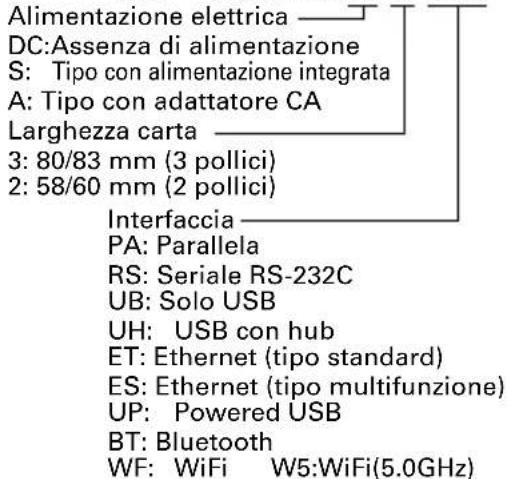 CITIZEN CTS651II - Classificazione dei modelli - 1
