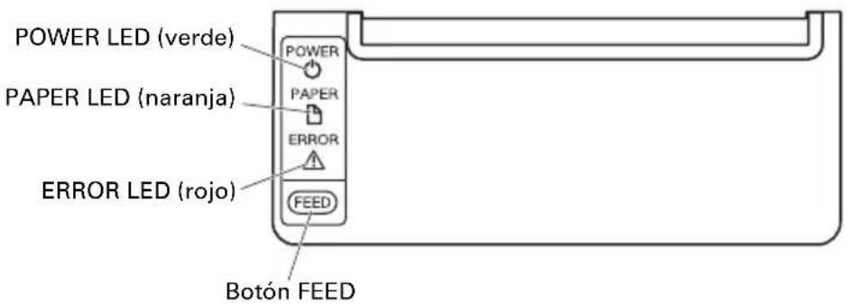 CITIZEN CTS651II - Panel de operaciones - 1