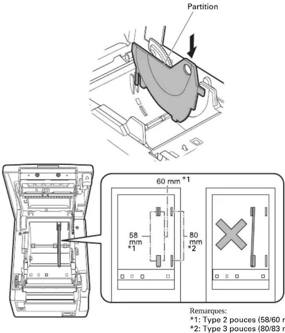 CITIZEN CTS651II - Partition pour rouleau de papier - 1