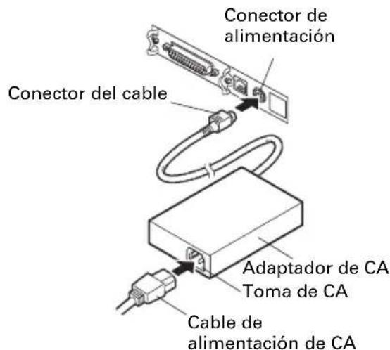 CITIZEN CTS651II - Conexión del cable de alimentación de CA - 2