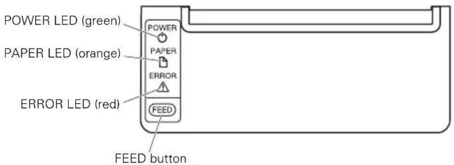 CITIZEN CTS651II - Operation panel - 1