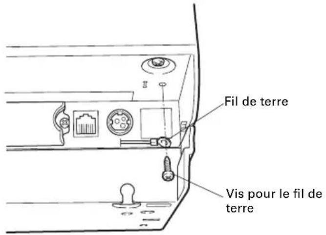 CITIZEN CTS651II - Branchement du tiroir-caisse - 2