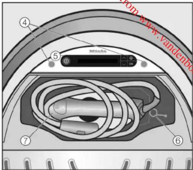 MIELE FashionMaster B 3847 - Utilisation des accessoires - 3