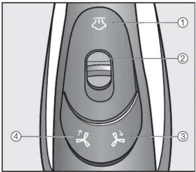 MIELE FashionMaster B 3847 - Fer à repasser - 1