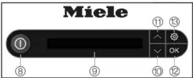 MIELE FashionMaster B 3847 - Utilisation des accessoires - 4