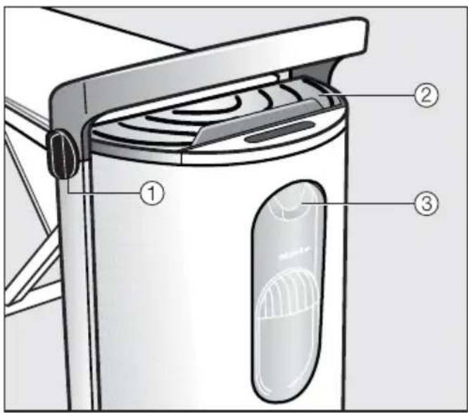 MIELE FashionMaster B 3847 - Utilisation des accessoires - 2