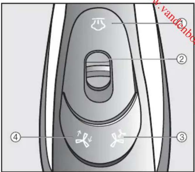 MIELE FashionMaster B 3847 - Fer à repasser - 2