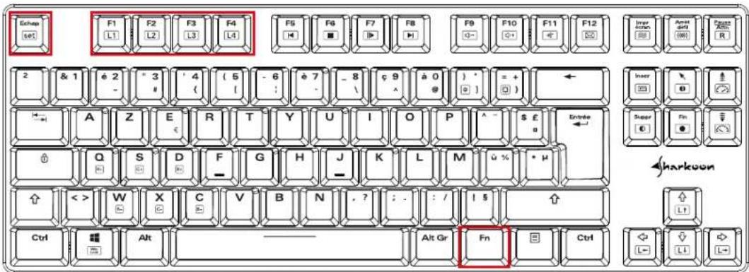 Sharkoon PureWriter TKL RGB - Contenu de l'emballage: - 4
