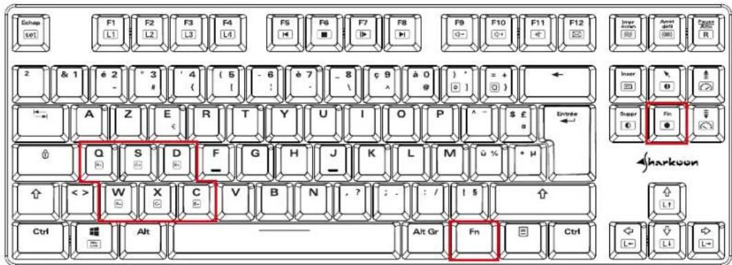 Sharkoon PureWriter TKL RGB - Contenu de l'emballage: - 3