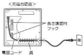 MITSUBISHI HCVXG30PN - 準備する(充電する) - 1