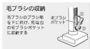 MITSUBISHI HCVXG30PN - 各部のなまえと組み立てがた - 7