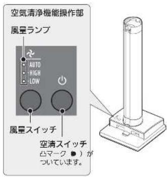MITSUBISHI HCVXG30PN - 空気清浄する - 3