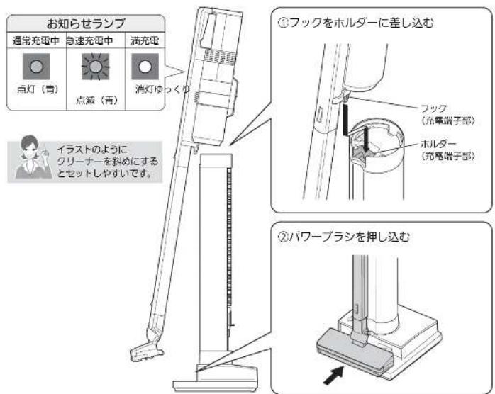 MITSUBISHI HCVXG30PN - 収納する(充電する) - 1