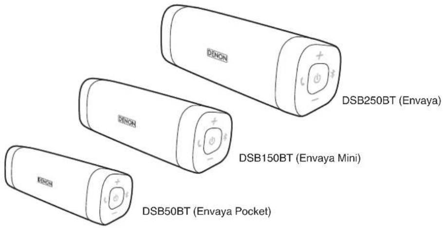 DENON Envaya Pocket DSB50BT - Annexe - 3