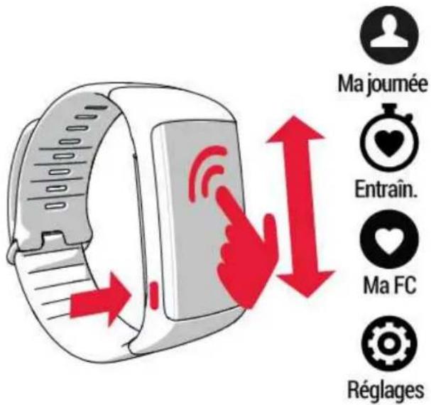 POLAR A370 - STRUCTURE DU MENU - 1