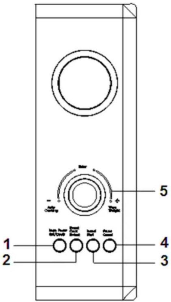 SCHAUB LORENZ MW823G R - Bedieningspaneel - 1