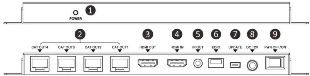 Lindy 38155 - Transmitter - 1