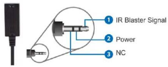 Lindy 38155 - IR Receiver IR Emitter - 1