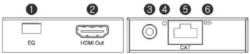Lindy 38155 - Receiver - 1