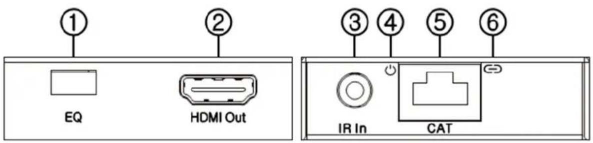 Lindy 38155 - Receiver - 1