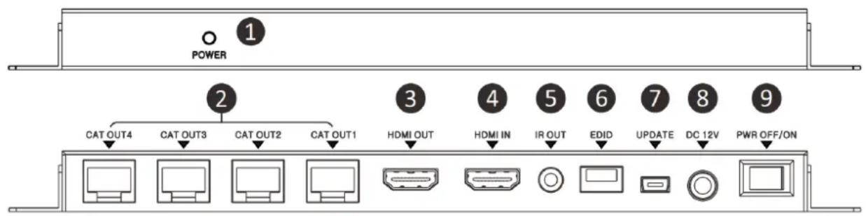 Lindy 38155 - Transmitter - 1