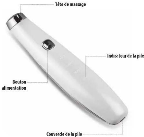 HOMEDICS Eye Revive Luxe - CARACTÉRISTIQUES DU PRODUIT: - 1