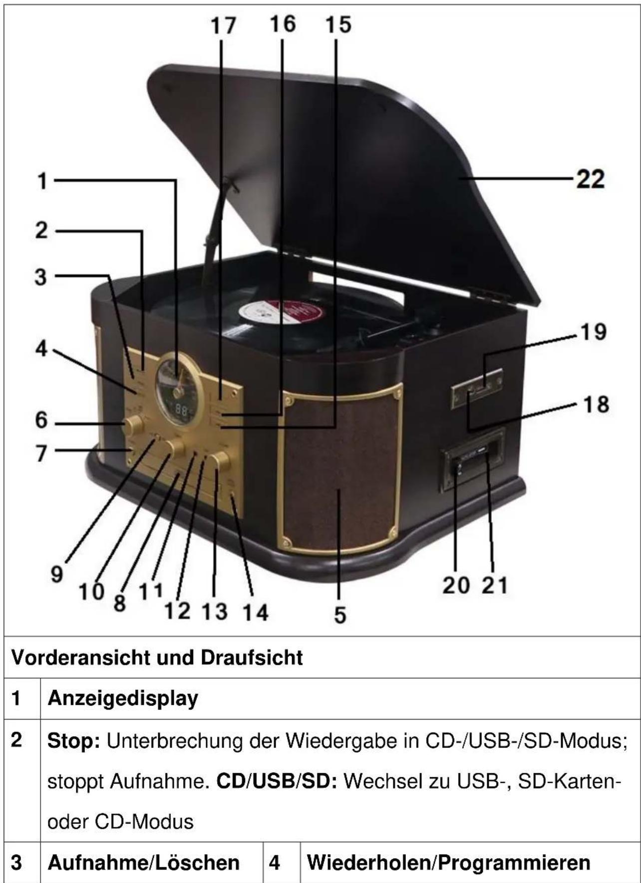TECHNAXX TX103 - Produktübersicht - 1