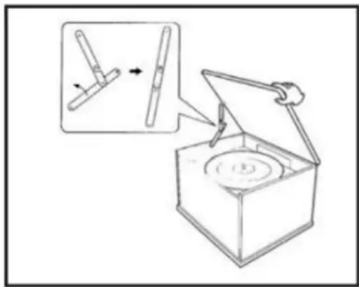 TECHNAXX TX103 - Close the Turntable Cover - 1