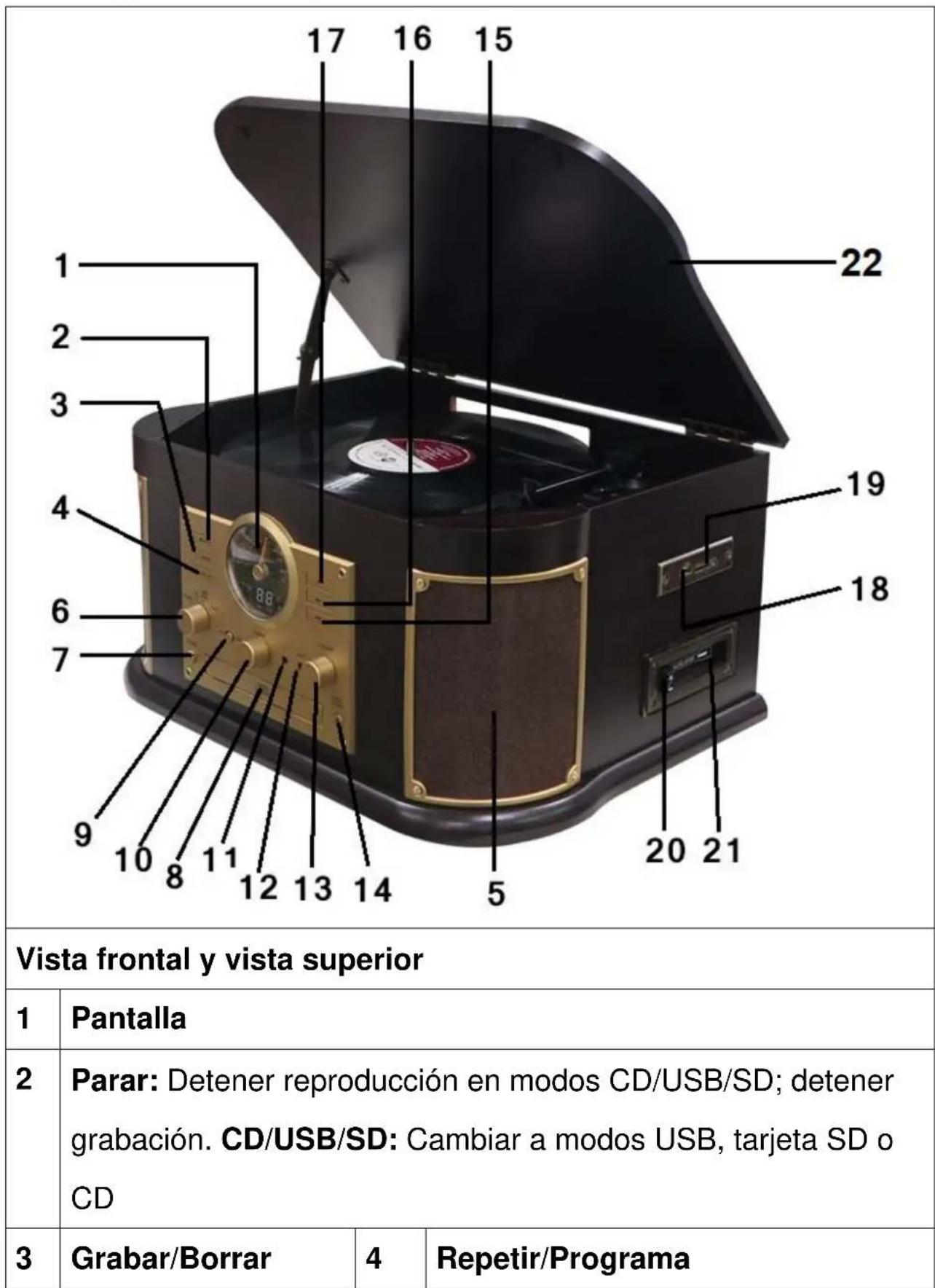 TECHNAXX TX103 - Antes de usar - 3