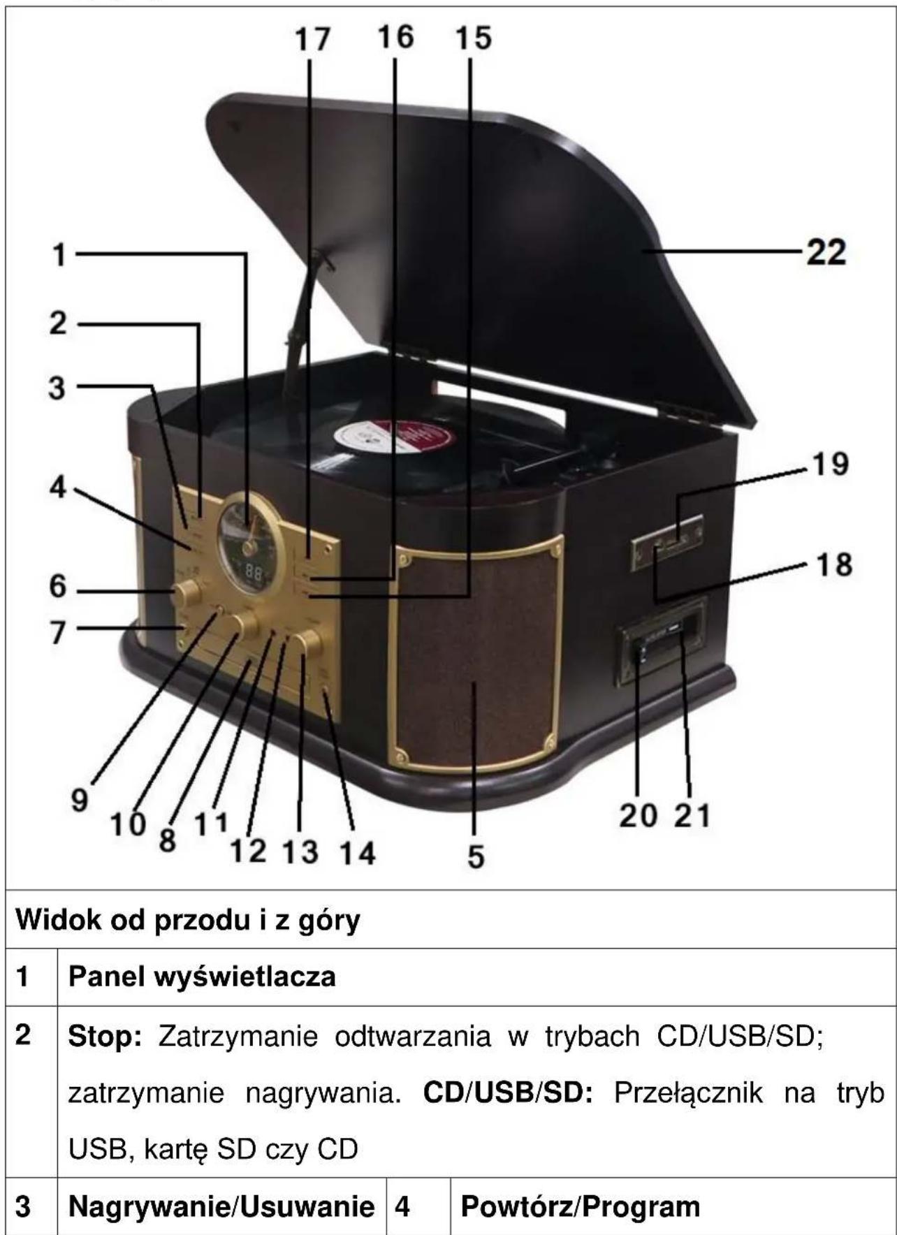 TECHNAXX TX103 - Przed użyciem - 3