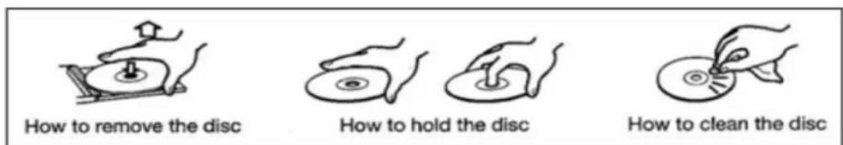 TECHNAXX TX103 - Režim CD: Rady ohledně kompaktních disků - 1