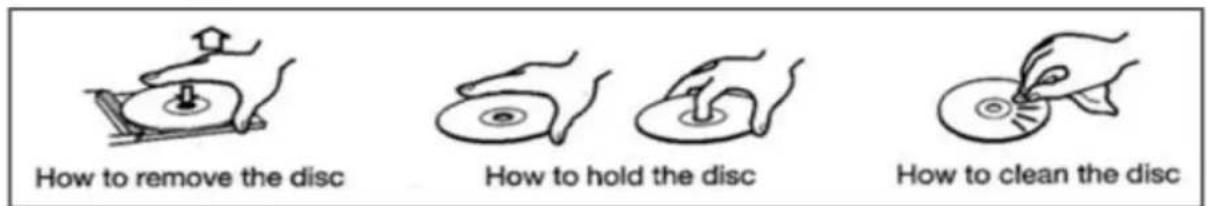 TECHNAXX TX103 - CD Modus: Hints voor CD's - 1