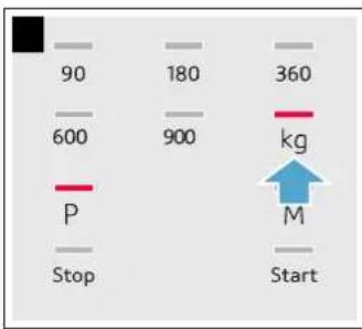 NEFF N 50 - Impostare il programma - 2